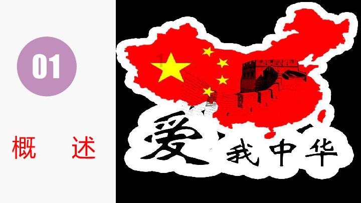 脑洞小老弟无实名认证