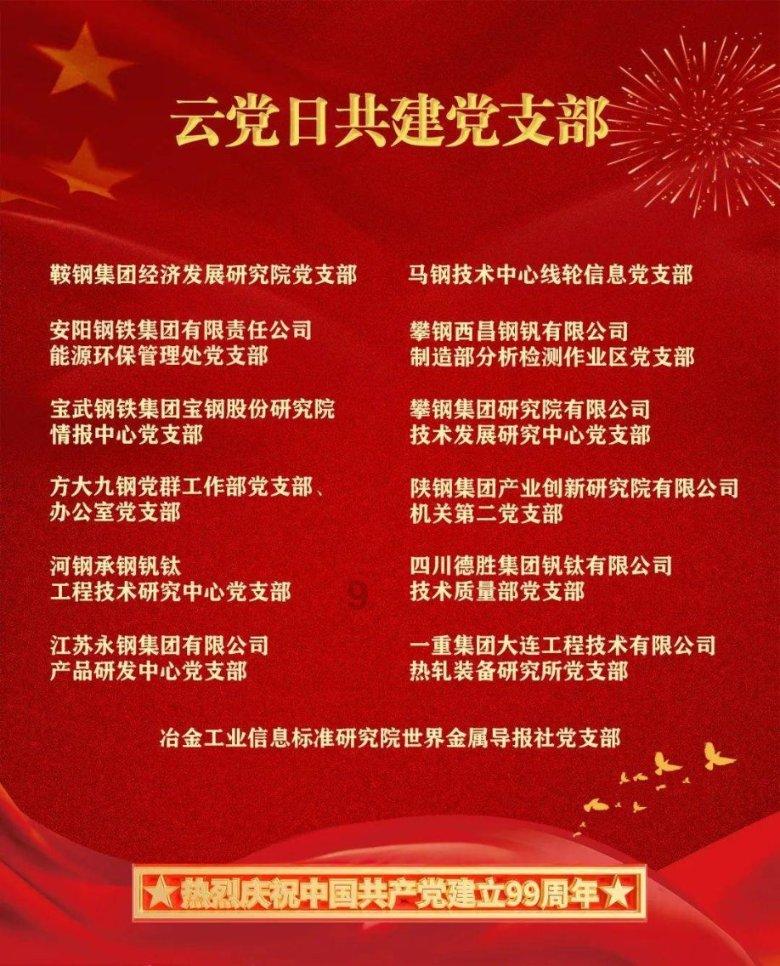 燃烧吧大脑免广告最新版